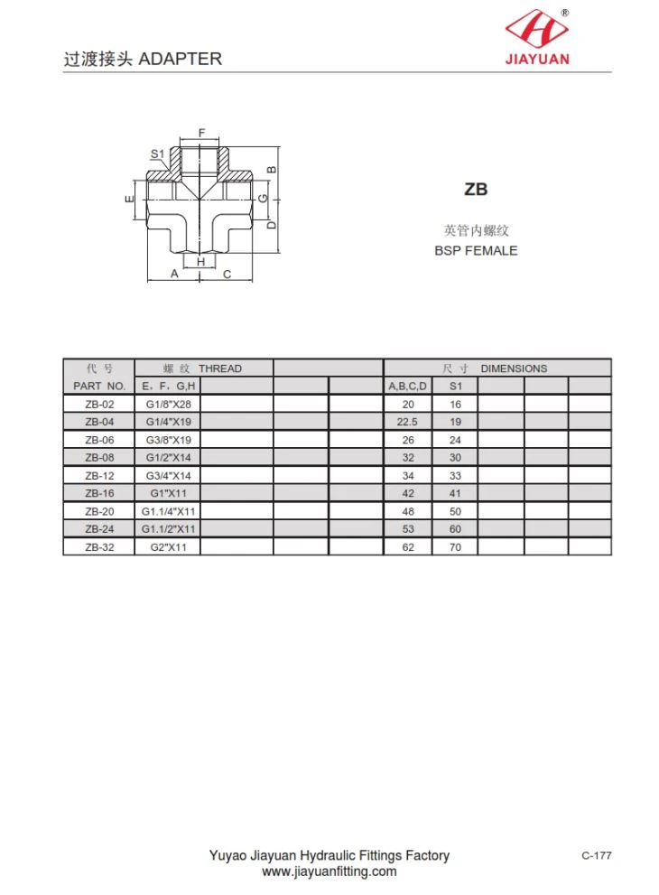 BSP Female Cross Union Fittings