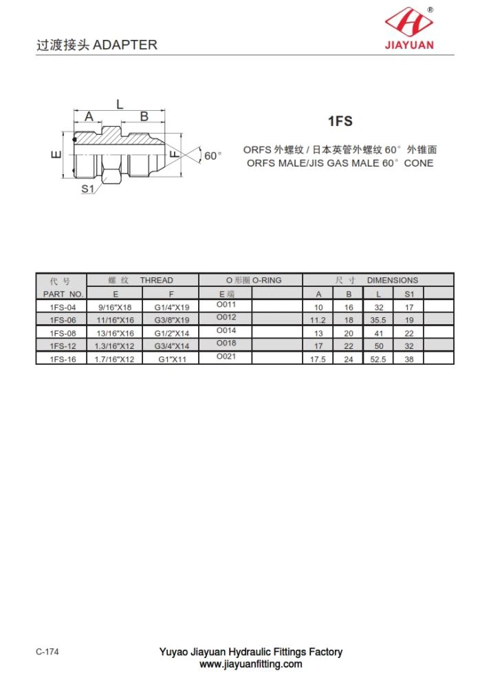 ORFS JIS Tube Adapter