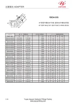 45 Αγκώνας BSP Κώνος SAE ORB Adapter
