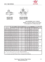 Εκτελέστε τσιμπίδα TSP BSP