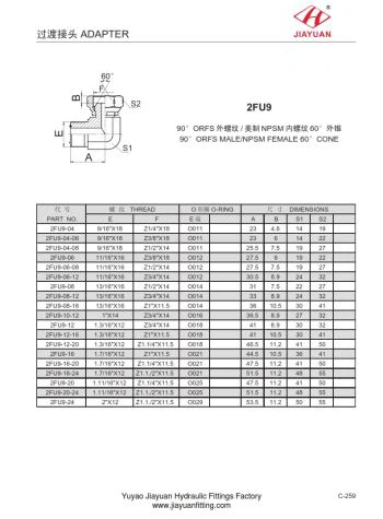 Αγκώνα NPSM θηλυκό ORFS αρσενικό Connector