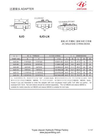 JIC Αρσενικό διάφραγμα SAE ORB