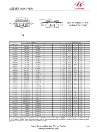 JIC αρσενική ευθεία ένωση