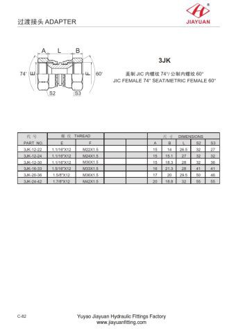 JIC περιστρέφεται στο Komatsu Swivel