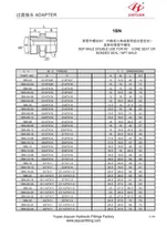 Αρσενικό βύσμα BSP 60 NPT