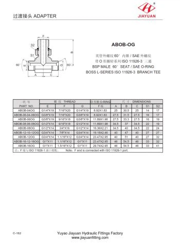 Αρσενικό BSP 60 SAE ORB Branch Tee