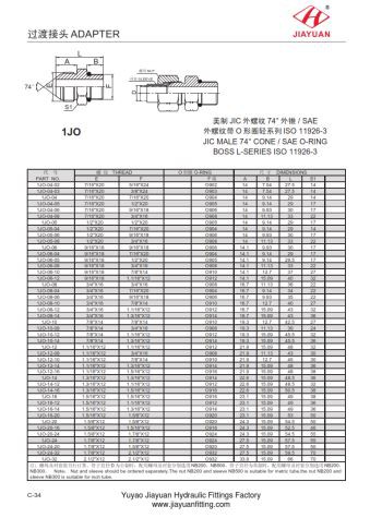 Αρσενικό JIC SAE ORB Εξαρτήματα