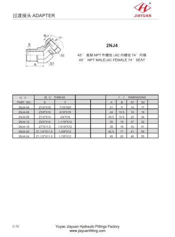 Ανδρικό περιστρεφόμενο κάθισμα JIC NPT E45
