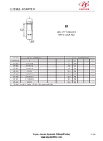 ORFS Lock Nuts